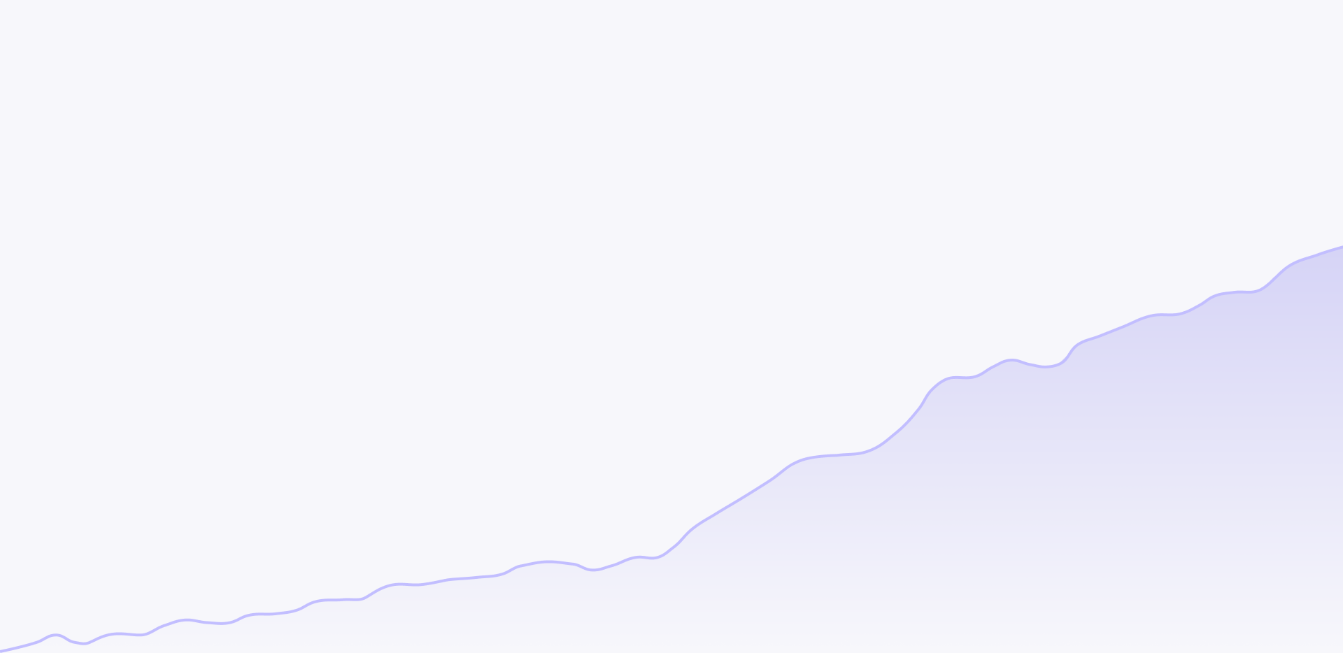 ServiceIntroduce background