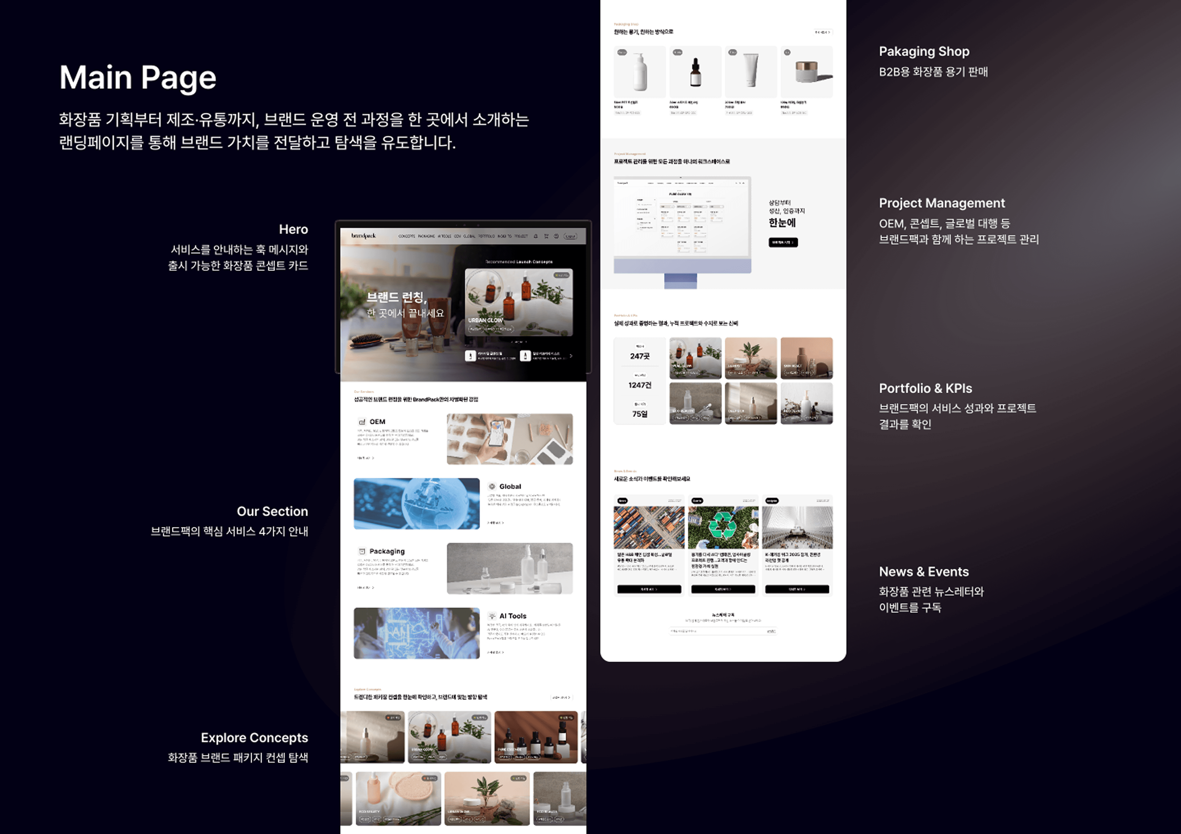 중요한 정보 화면