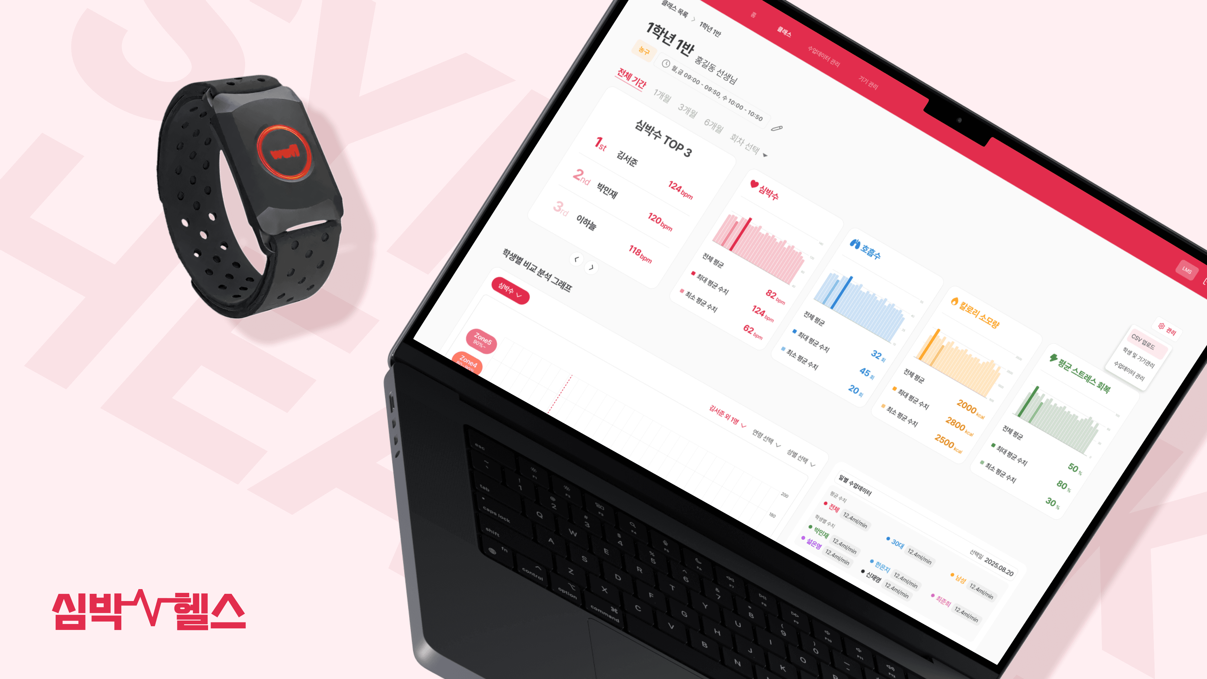 심박기기 연동 헬스케어 서비스, 심박헬스