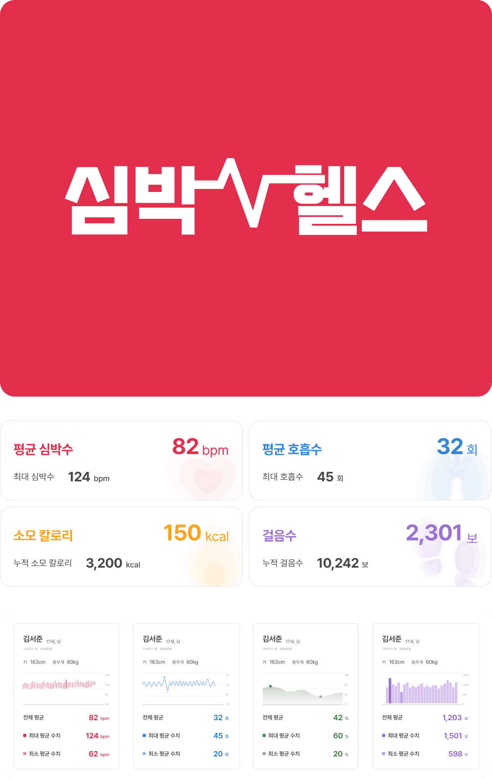 심박기기 연동 헬스케어 서비스, 심박헬스 모바일 이미지