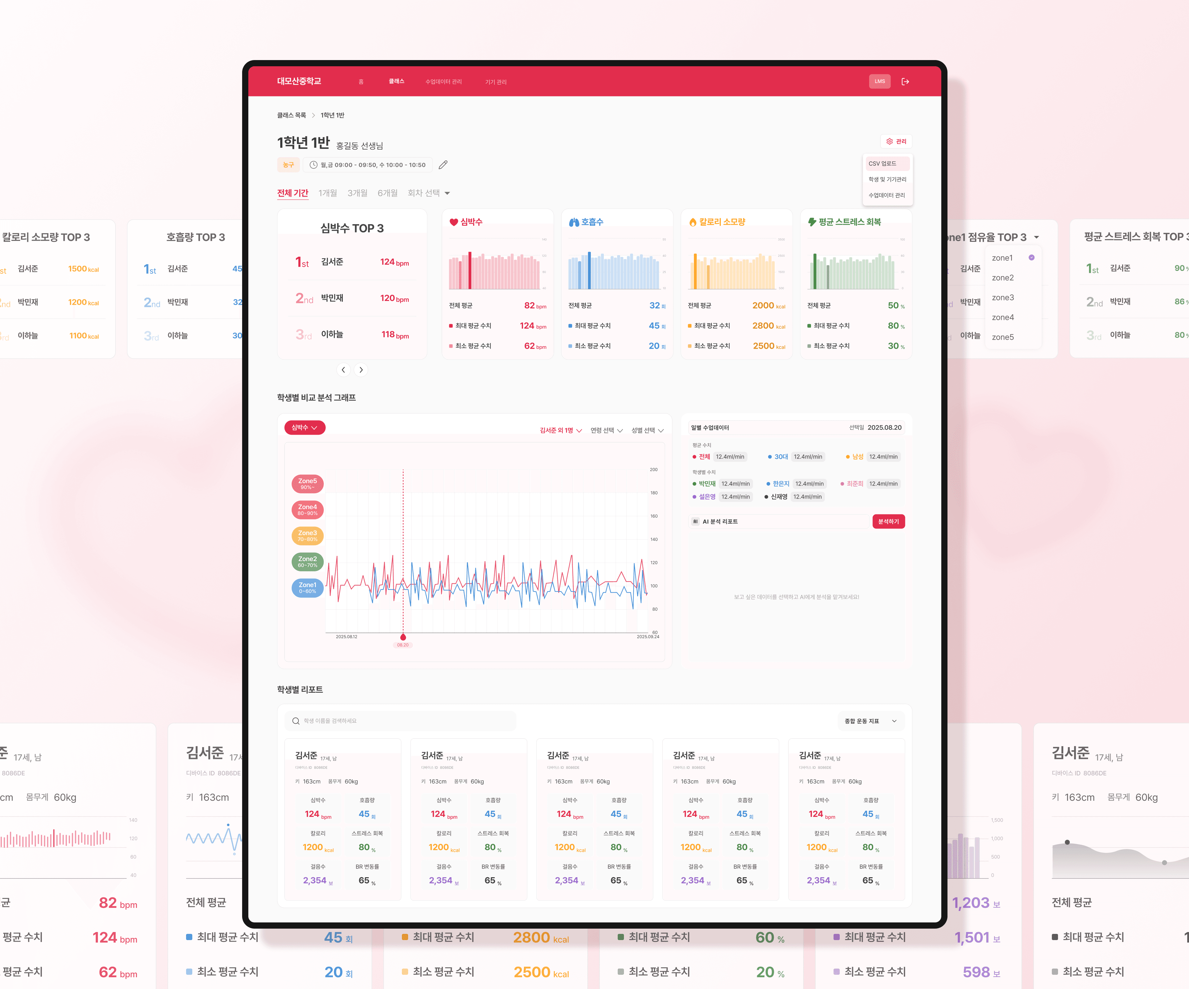 1학년 1반 평균 수치