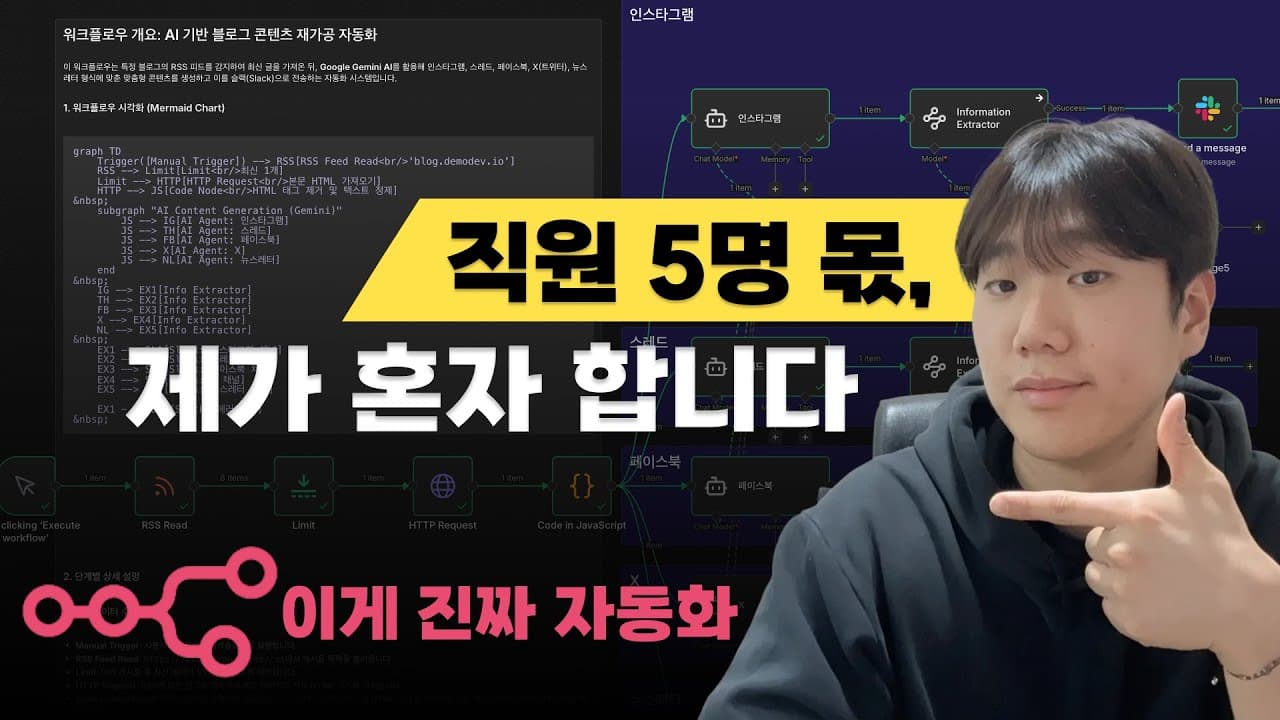 유튜브 영상 썸네일